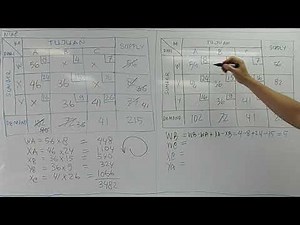 Penelitian Operasional-OR-Metode Stepping Stone-video-1-Transportasi
