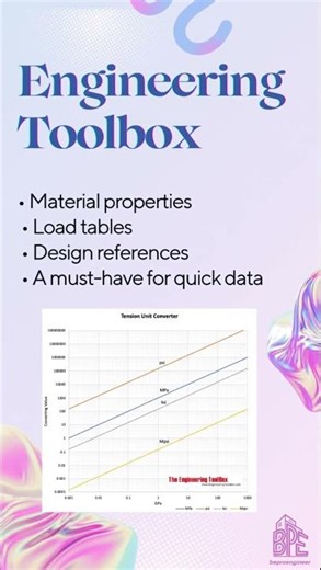 Top Free Tools for Structural Engineers!