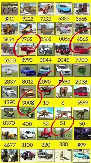 Indian bike 3D game 🎮 New cheat code 🔐 new update #Vishesh technical gaming#vishesh