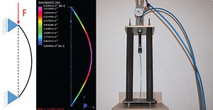 Linear buckling: hand calculations vs FEA vs an experiment