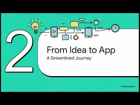 Cross-Platform Development Explained | Build Once, Run Everywhere