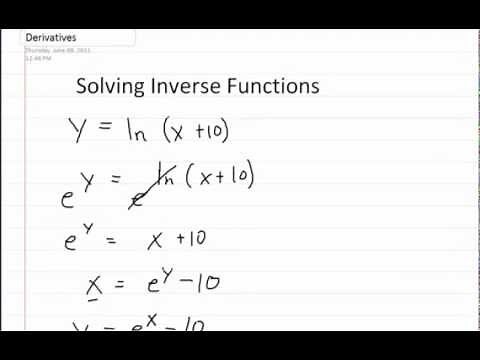 Inverse Function f(x) = ln(x+10)