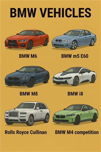 Part-23 | BMW VEHICLES 😱#shorts #world #meme #extreme #youtube