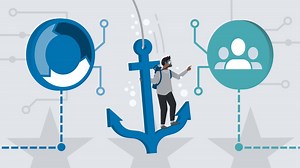 ITIL 4 framework - ITIL Video Tutorial | LinkedIn Learning, formerly Lynda.com