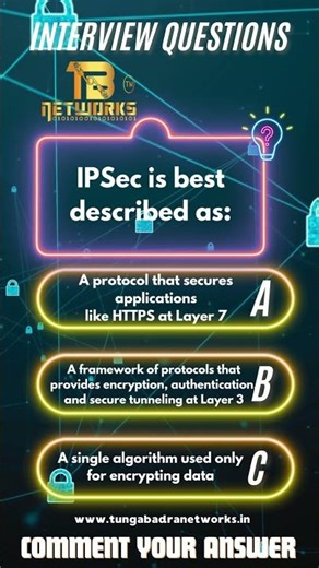 Palo Alto IPsec Interview Questions | Join our PCNSE Program | #tungabadranetworks