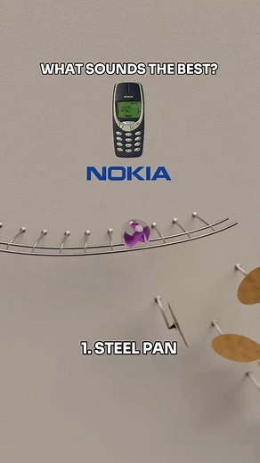 Explore the Unique Sounds of Joe Porter and Vintage Stylophone | Music Video