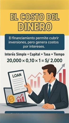 El costo del dinero: lo que debes considerar antes de financiarte