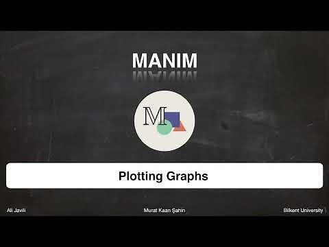 Manim - Plotting Graphs