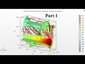 Advanced MEMS Heat Exchanger Design Using COMSOL Multiphysics | Isothermal Thermal Simulation Part 1