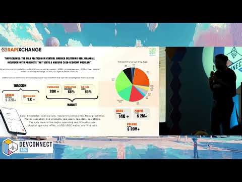 Base Batches 2025 - Rapixchange Team