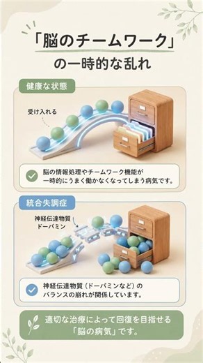 統合失調症ってどんな病気？