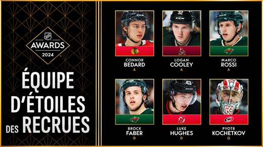La LNH dévoile l'équipe d'étoiles des recrues pour la saison 2023-24 | LNH.com