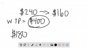 Kyra buys an iPhone for  240 and gets consumer surplus of  160. a. What is her willingness to pay? b. If she had bought the iPhone on sale for  180, what would her consumer surplus have been? c. If the price of an iPhone were  500, what would her consumer surplus have been? | Numerade