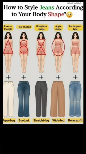 Best Jeans for Your Body Shape #shorts
