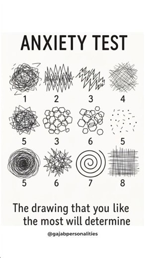 The Anxiety Drawing Test: What Does Your Choice Say About You?\r#personalitytest
