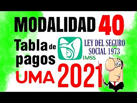 NUEVA TABLA oficial 2021 para MODALIDAD 40 IMSS con ejemplos prácticos.