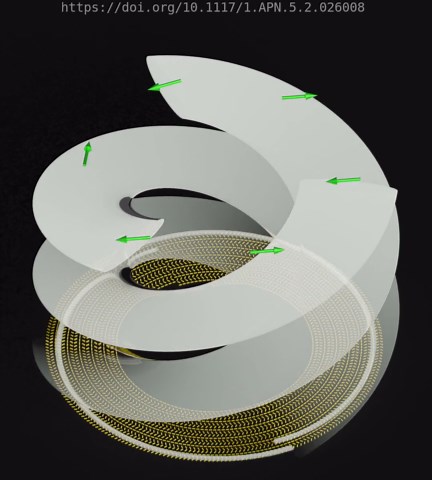 Chiral metasurfaces guide twisted light into free space