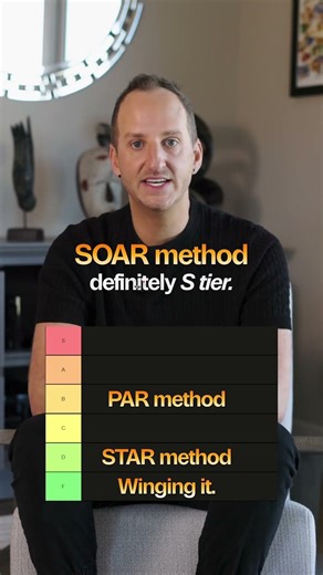 Ranking interview frame works.