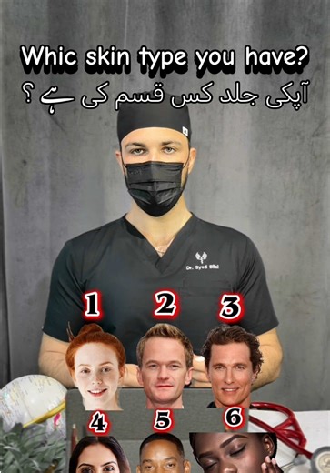 Understanding Your Skin Type: Fitzpatrick Classification