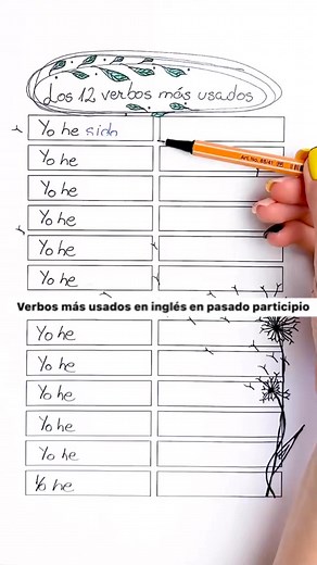 12 verbos en pasado participio en en inglés #Aprendeingles #inglesfacil #inglesonline #palabraseningles #ingles | Ingles rápido y sencillo