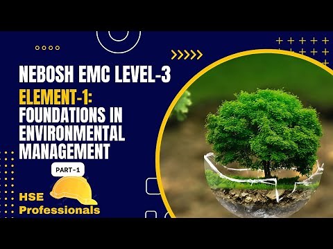 NEBOSH Environmental Management Certificate - EMC - Chapter 1 Foundations in EM - Part 1