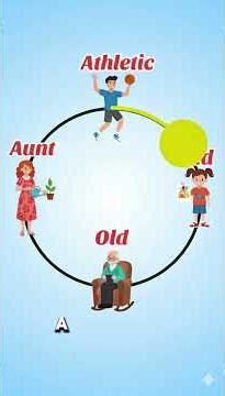 Are you an Olympian ?#holdyourbreath #challenge #breathhold #smoker #vaper