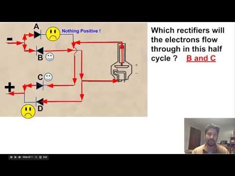 XRayBob Bridge Circuit Rectifier Problems