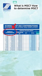 What is MONTHLY SALARY CREDIT (MSC)? How to determine MSC? #SSS #SSSpensioners #ssspension #sssmsc #ebenguetgrace #fypageシ #fypシ #Benguet #benguetprovince | EBenguet Grace