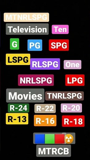 Mtrcb 🟦🟩🟥☢️ g pg spg