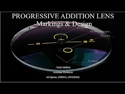 Progressive Addition Lenses (Part II)- Markings, Optics, Design.