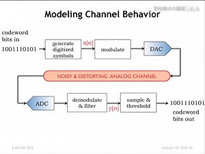 【公开课】麻省理工 数字通信系统 (6.02, Digital Communication Systems)