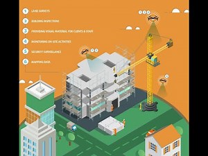 Drone and Pix4D Mapper Part-01