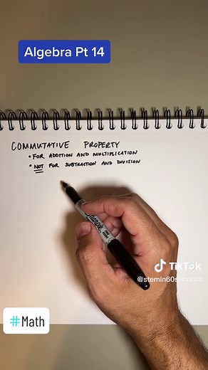 Understanding the Commutative Property in Algebra