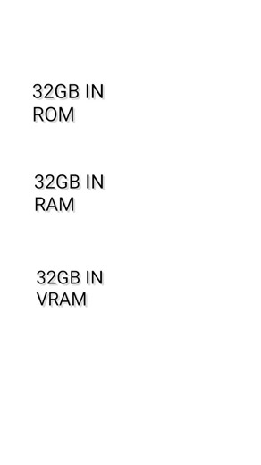 Ram 2026🥀 #fyp #pc #gaming #ram | ram