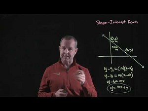 The Slope-Intercept Form of the Equation of a Line