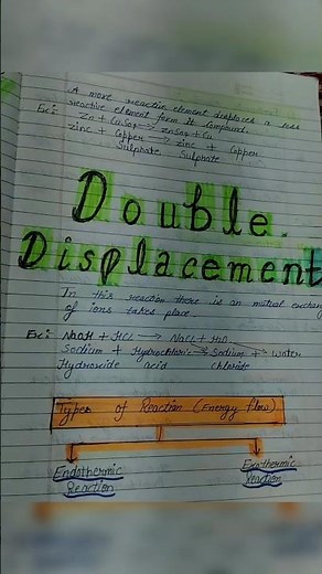 10th class science chapter 1 ( Chemical reaction and equation ) NOTES 📝#science 💭👩🏻‍🔬#subscribe 🙏🏻🙏🏻