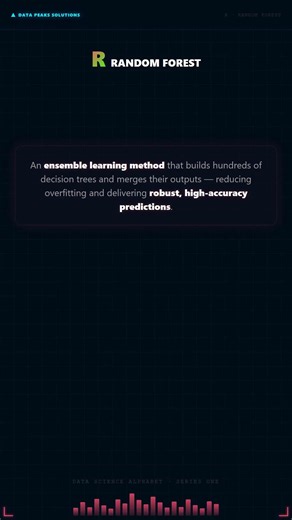 Random Forest Explained in 30 Seconds | ML Interview Questions #18 #shorts