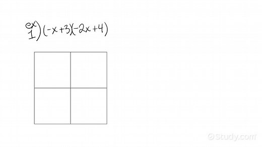 Multiplying Binomials with Negative Coefficients | Algebra | Study.com