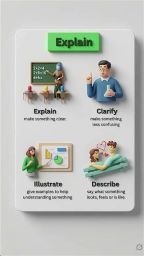 Explain vs Clarify vs Illustrate vs Describe | English Vocabulary Lesson 📚✨