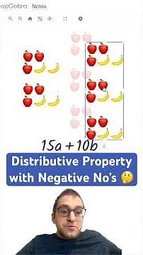The distributive property illustrated with negative numbers #algebra #mathematics #math #algebra1