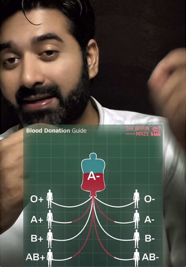 Essential Tips for Saving Important Videos