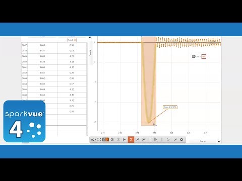 Find the Area Under a Curve (SPARKvue 4)
