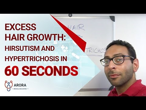 Excess Hair Growth: Hirsutism and Hypertrichosis in 60 seconds