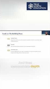 High School Roadmap - Grade 9-11 College Prep Strategy