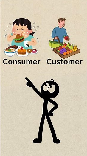 Customer vs Consumer | Know the Difference! 📚