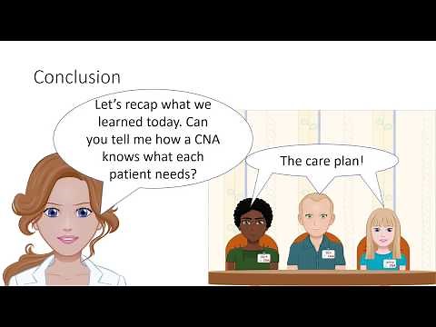 The Care Plan & The CNA