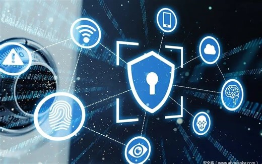 142-DiffServ模型技术架构