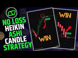 Olymp Trade No Loss Heikin Ashi Candle Strategy 🤑 | Binary Option Trading Strategy | Olymp Trade