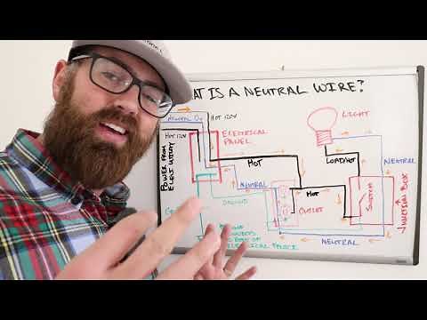 What Is A Neutral Wire?