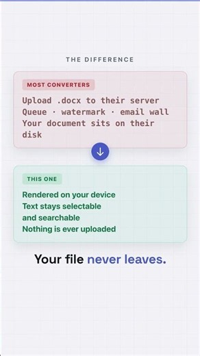 Word to PDF Converter — Free, In-Browser, Nothing Uploaded